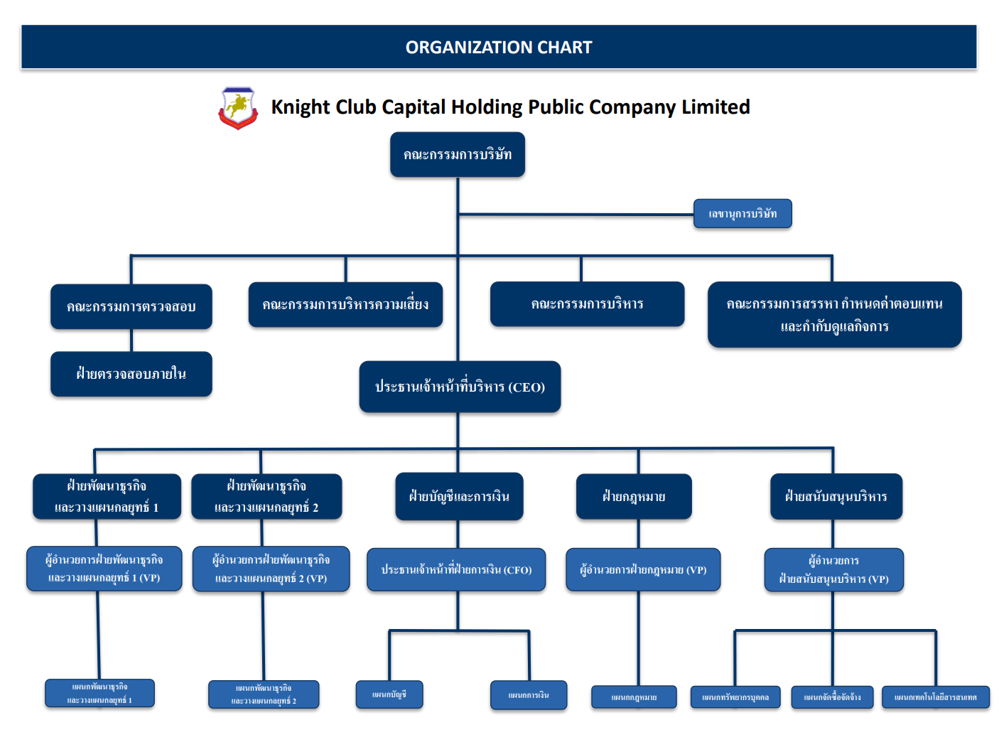ORGANIZATION-CHART-KCCHD